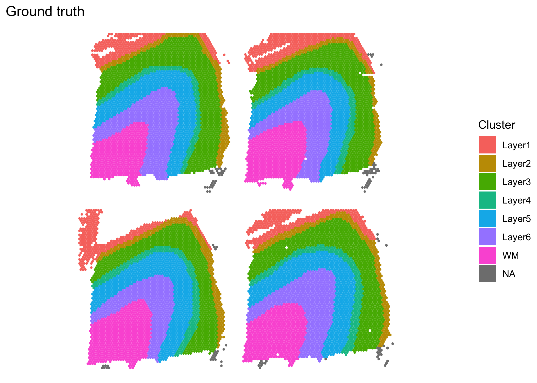 plot of chunk getRDS