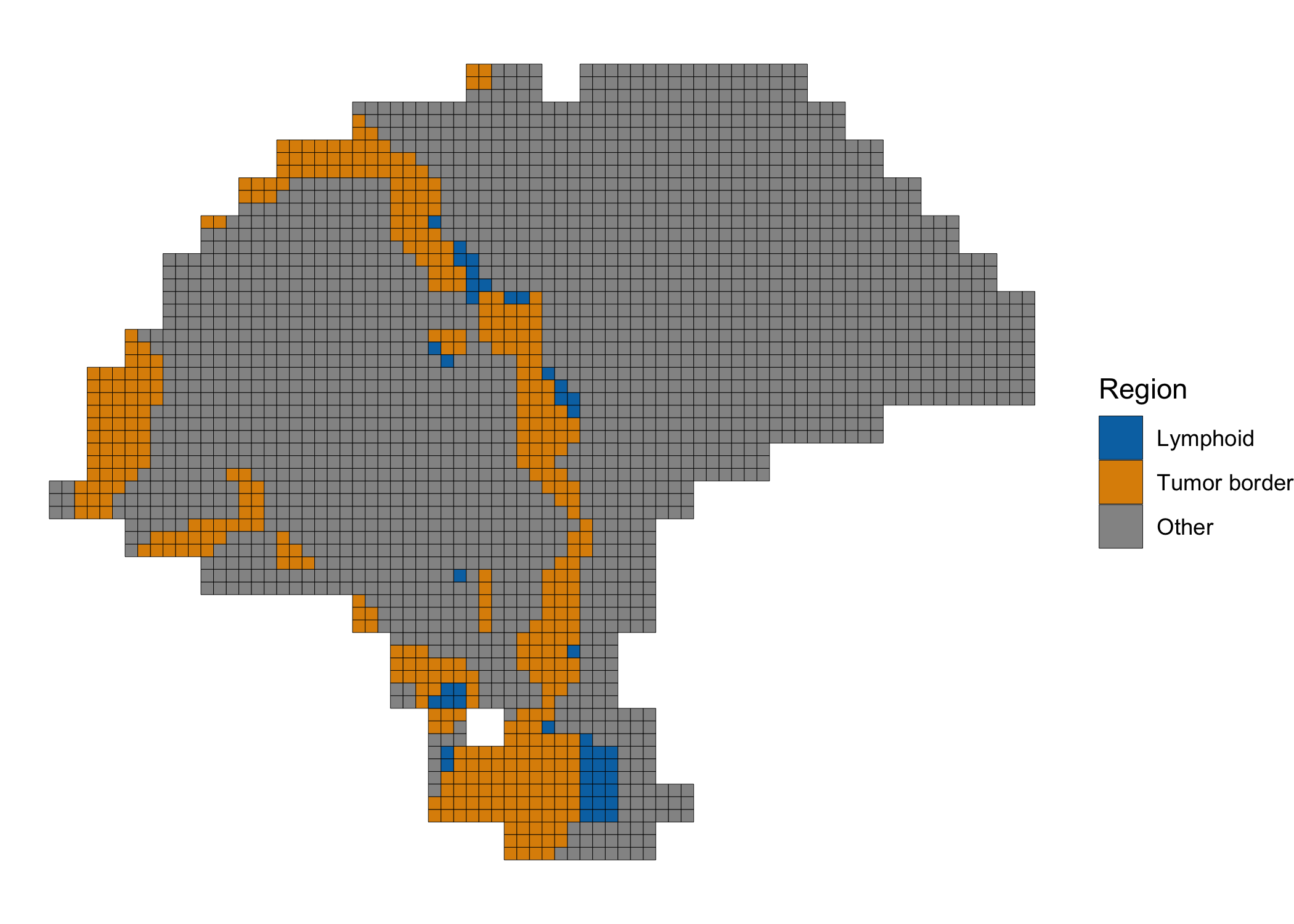 plot of chunk label.tumor_border