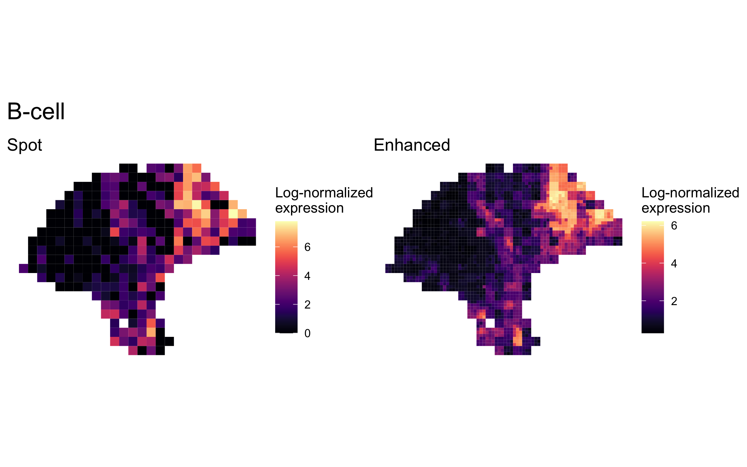 plot of chunk plot.expression_b