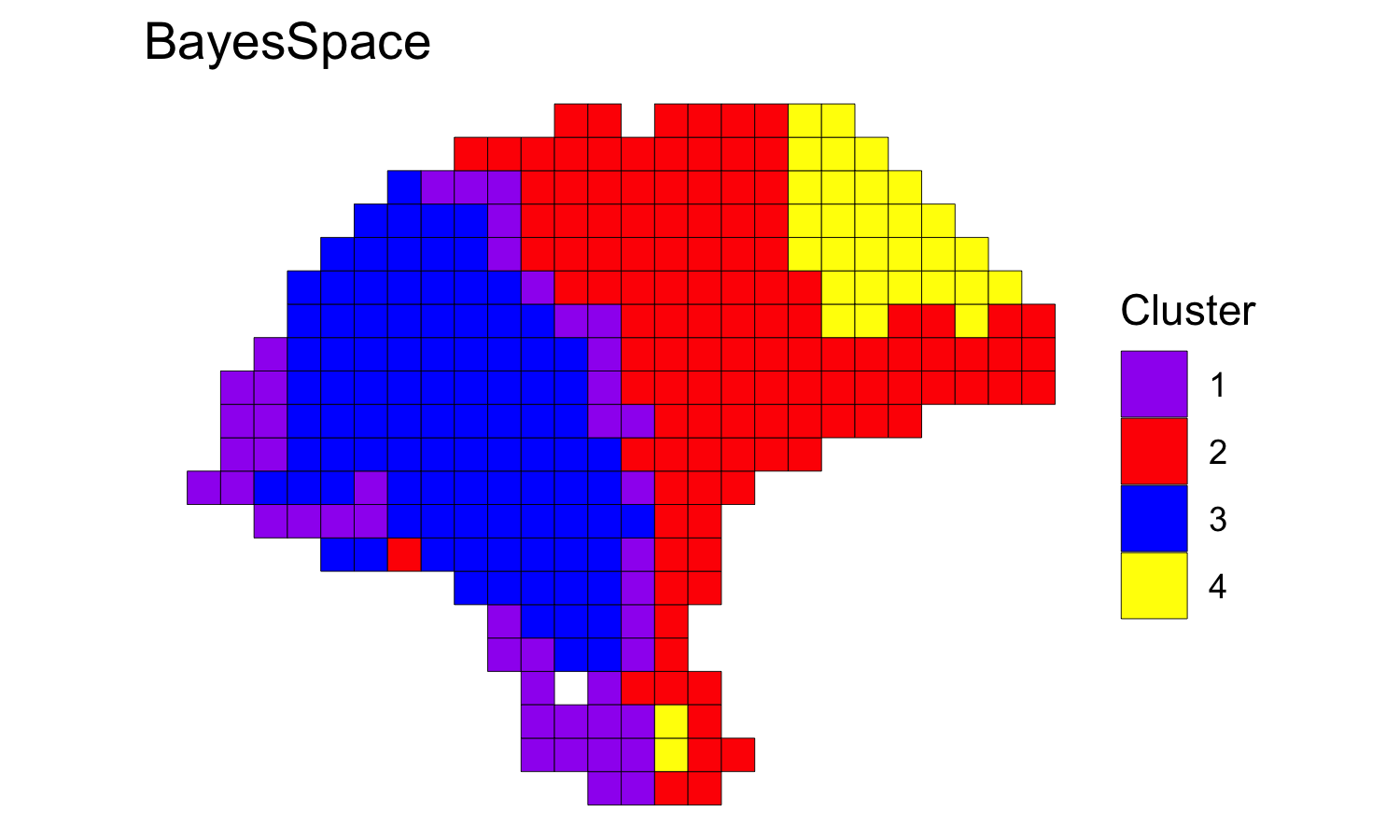 plot of chunk spatialCluster